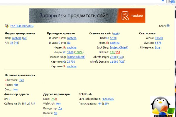 Сайты наркоты