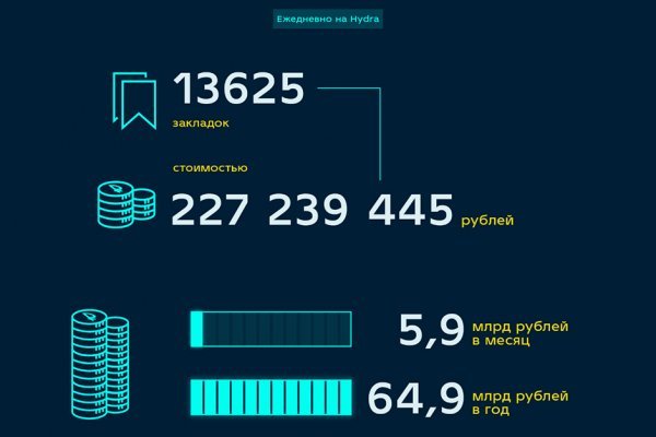 Как зайти на кракен в тор браузере