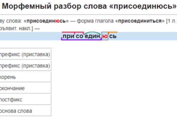 Кракен зеркало рабочее на сегодня