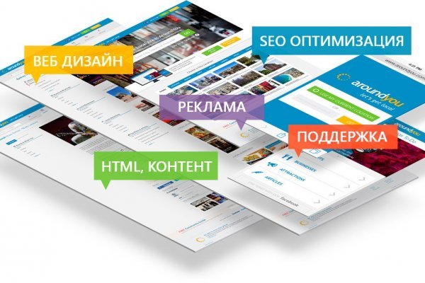 Что такое кракен в супернете