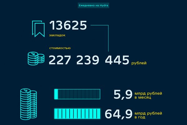 Кракен зеркало gigageek ru