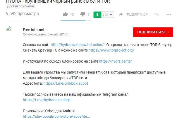 Услуги супернета
