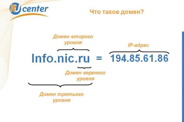 Ссылка на кракен через тор
